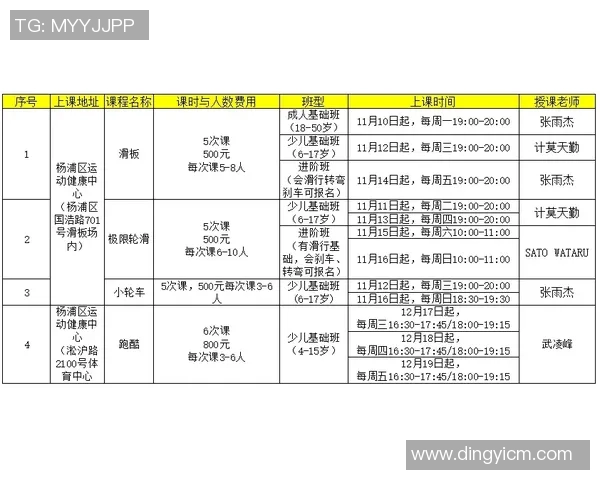 西安滑板队在极限运动联赛中以88分稳居积分榜首位 西安滑板队在极限运动联赛中以88分稳居积分榜首位